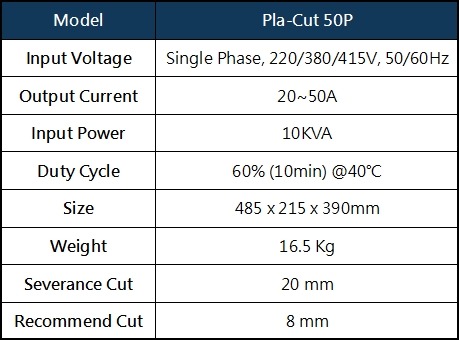 Specification-50A Air Plasma Cutting Machine