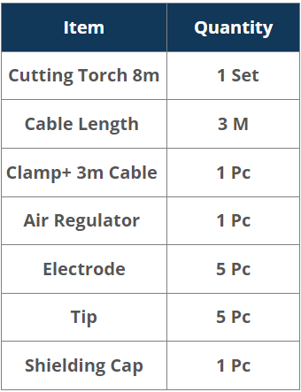 Standard Accessory-50A Air Plasma Cutting Machine